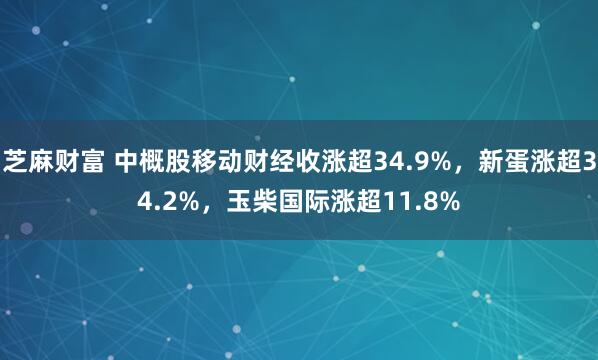 芝麻财富 中概股移动财经收涨超34.9%，新蛋涨超34.2%，玉柴国际涨超11.8%