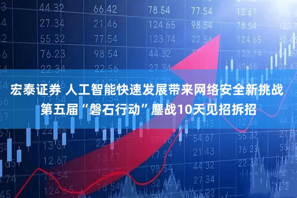 宏泰证券 人工智能快速发展带来网络安全新挑战 第五届“磐石行动”鏖战10天见招拆招